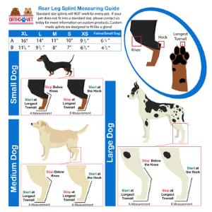 OrthoVet Splint, Dog, hind limb, XS, 17.50 cm OrthoVet Splint, Dog, hind limb, XS, 17.50 cm