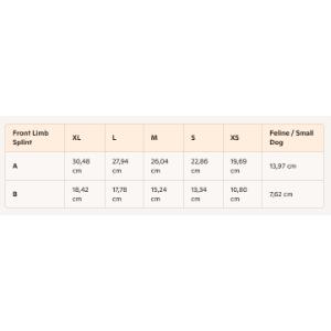 OrthoVet Splint, Dog, hind limb, L, 27.5 cm OrthoVet Splint, Dog, hind limb, L, 27.5 cm