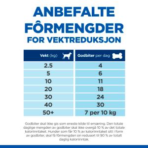 Hills Healthy Weight Dog Treats 6 x 200g Hills Healthy Weight Dog Treats 6 x 200g