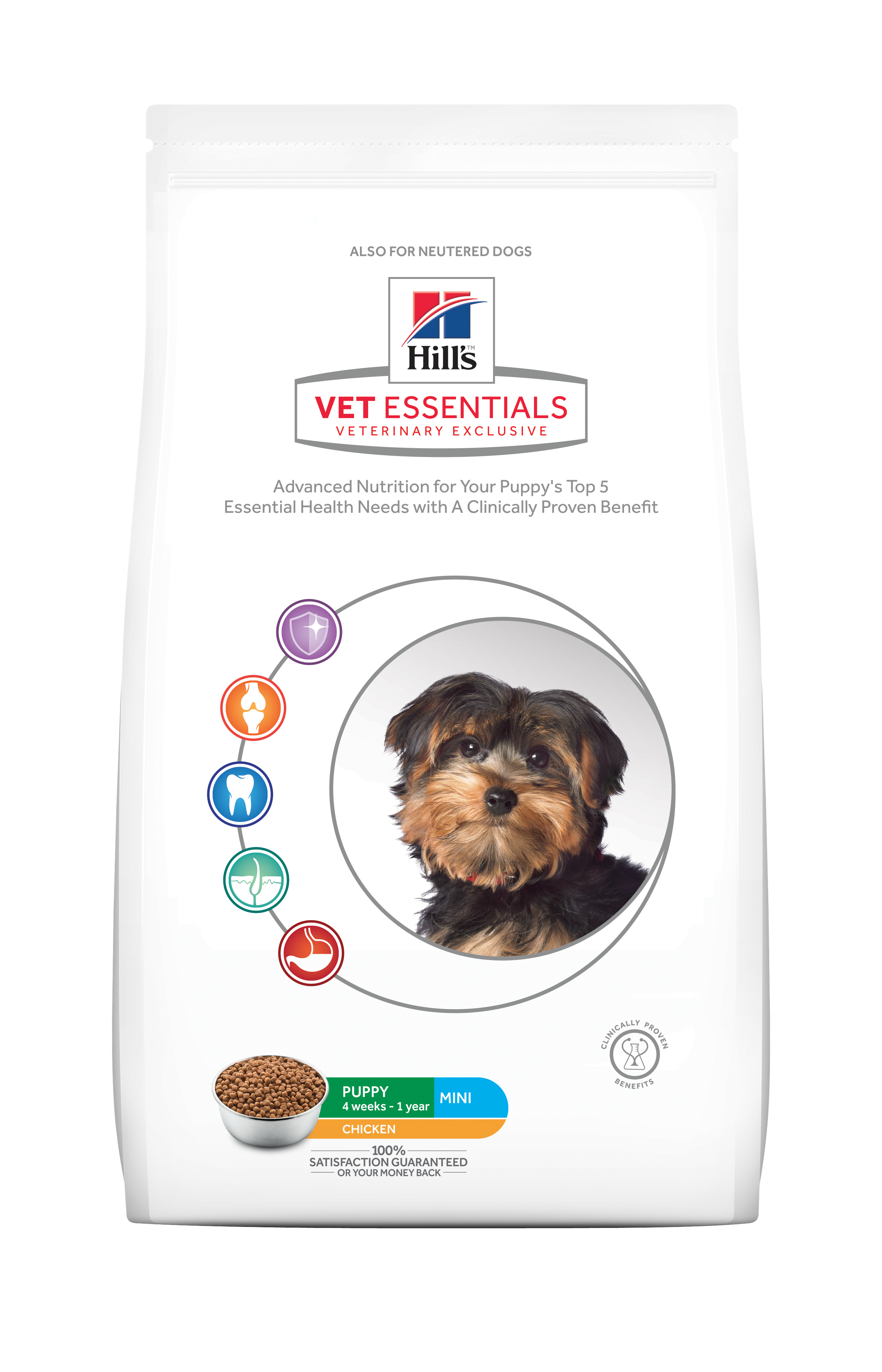 hills vet essentials neutered dog mini