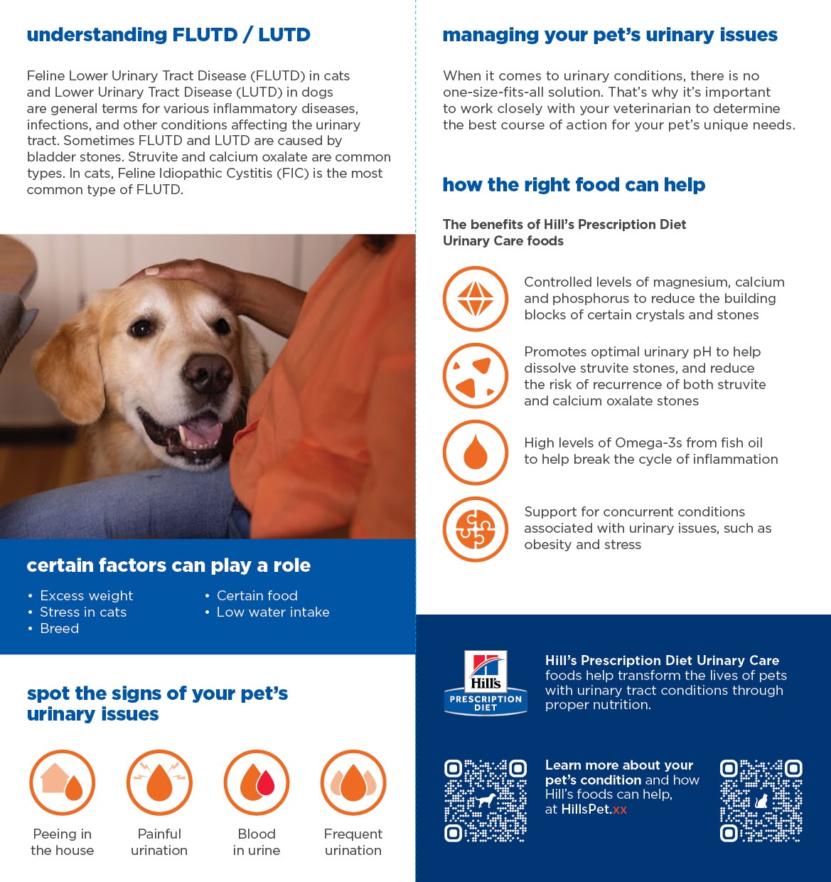 PD Fundamentals Urinary Pet Owner Guide - 262248 DK